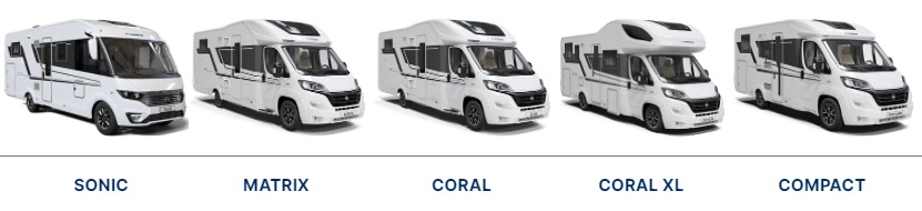 Zum Adria Wohnmagen gehören die Typen wie Sonic, Matrix, Coral Coral XL oder Compact dazu Zum Adria Wohnmagen gehören die Typen wie Sonic, Matrix, Coral Coral XL oder Compact dazu